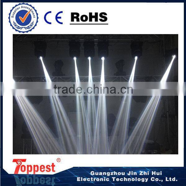 sharpy 5r moving head beam 200w