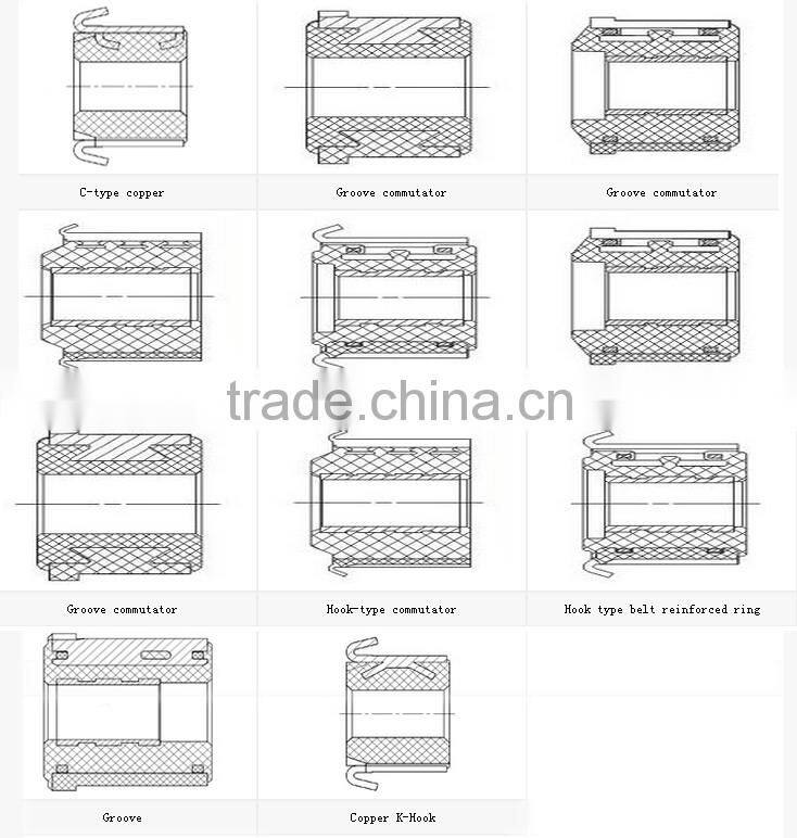 Trade Assurance Other Motorcycle Parts