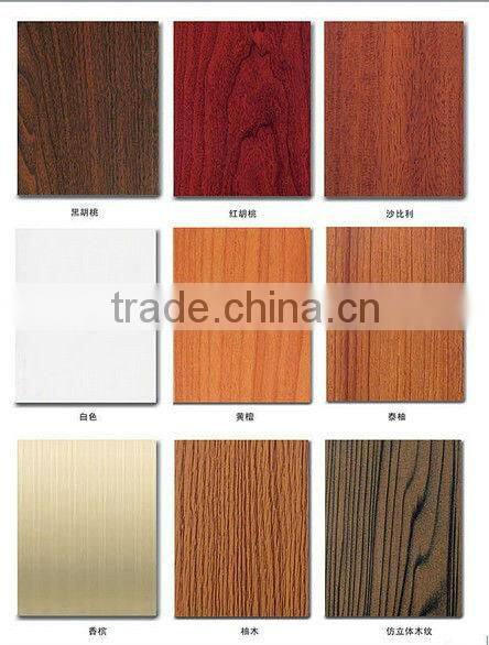 wooden shift aluminium profile for windows and doors