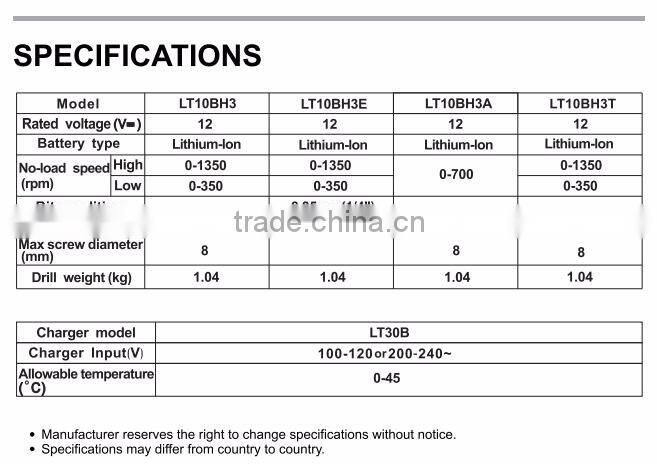 12V Cordless Drill Driver Electric Compact Driver Cordless Power Tool