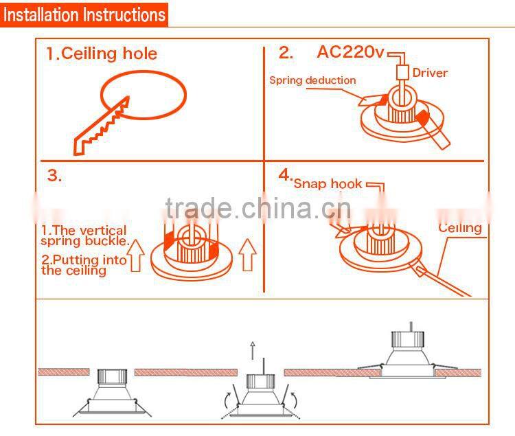 ultra thin recessed 4w 9w 16w 25w led grille light, led panel light