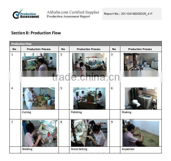 2011 TOP Fashion copper RingsFH-R045