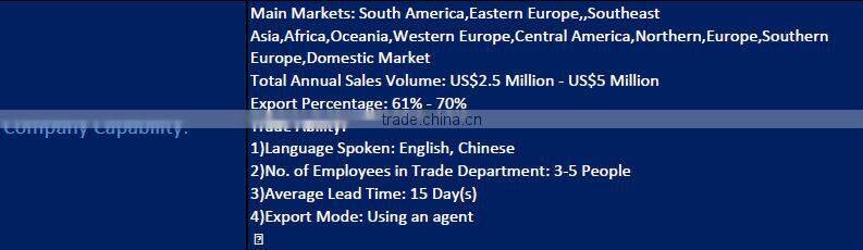 The latest technology,electronic t8 led tube,led factory lighting