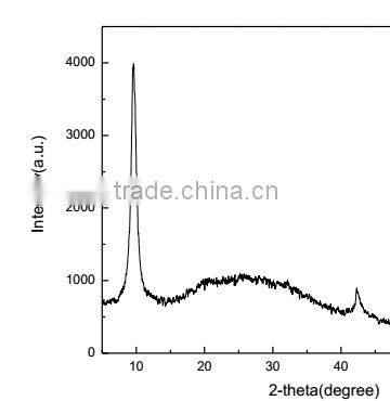 Industrial grade multi layers graphene oxide