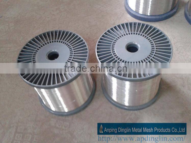 electrical resistance 5 series 0.40mm Aluminium wire 5154