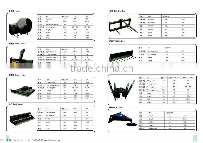 SDLG wheel loader LG936L equipped with DEUTZ/cum.mins engine 27800usd per unit