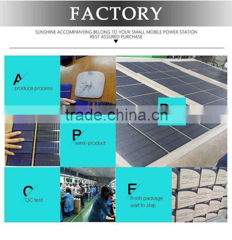 A grade mono-crystallin waterproof solar panel with usb interface for india market