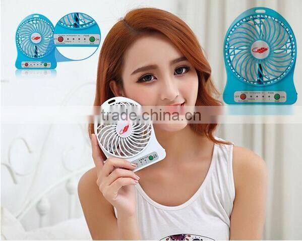 CE RoHS fan blade propeller in motor fan