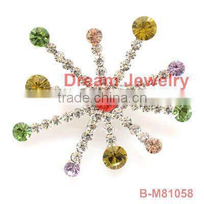 bridal head jewelry