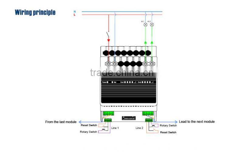 Intelligent smart 2 Channels 1.5A CMOS Dimmer lighting controller Module