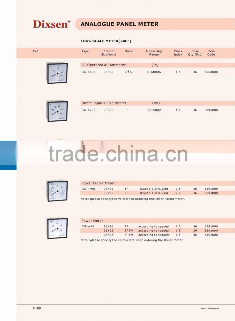 DC Amp meters/current meter/moving iron meter