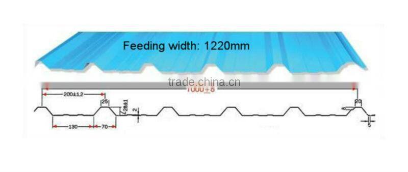 automatic terminal crimping machine tool