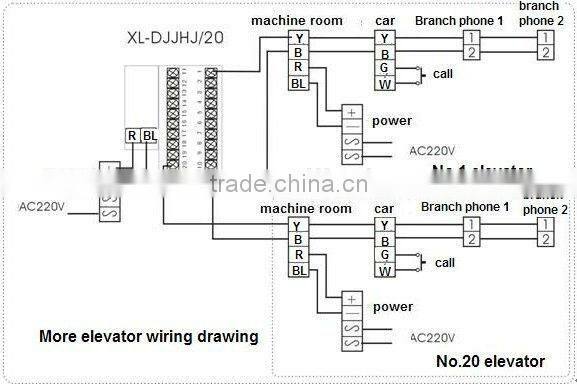 Elevator parts Elevator intercom elevator interphone