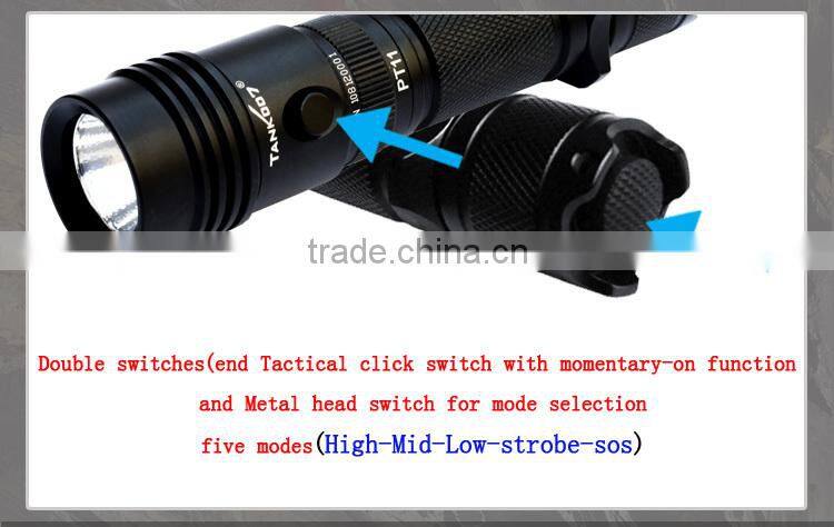 high power led torch candle power torch fast track flashlight torch