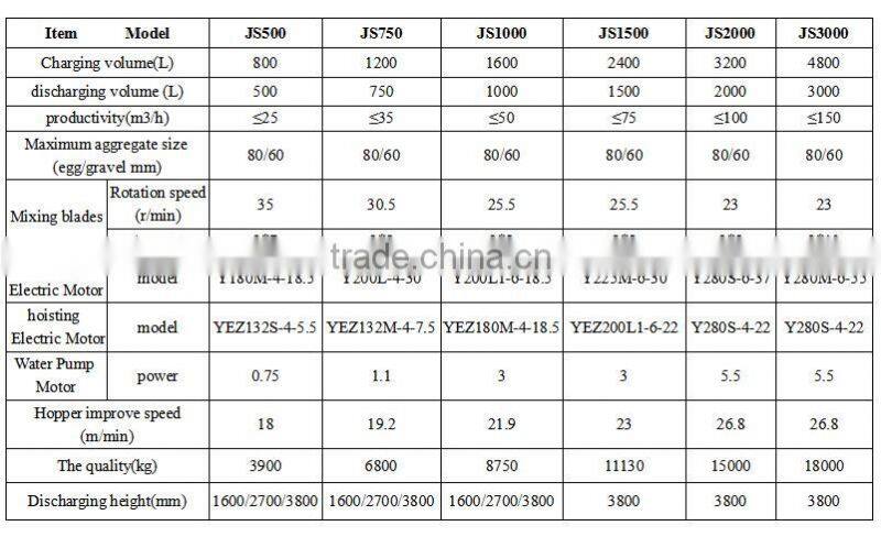 hot selling 100ton flake cement silo