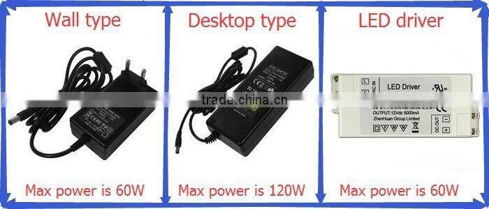 Wall plug DC output power supply 24V set top box power adapter 24V 1A