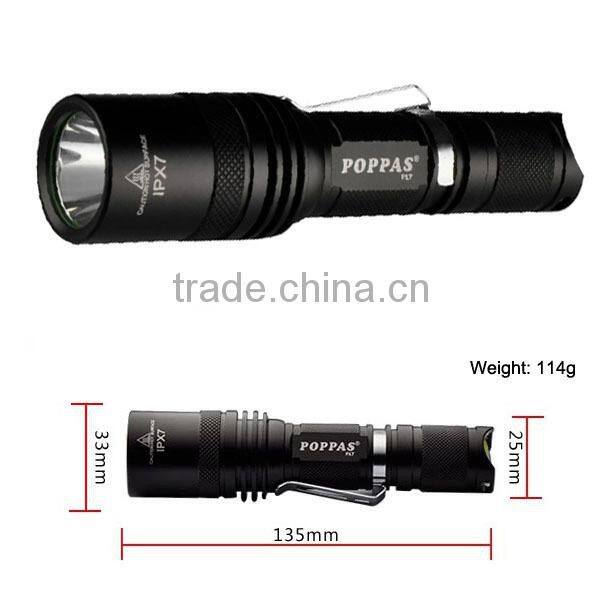 F17 XM-L T6 led Flashlight Torches for 18650 rechargeable battery flashlight hunting lights