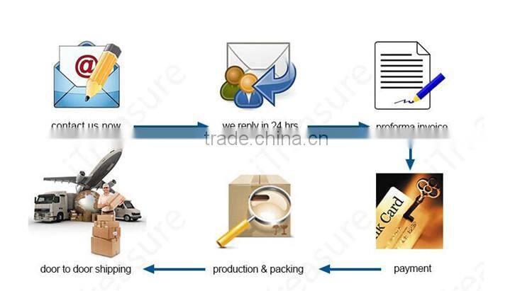 2016 most popular 2A fast charging charger for multiple phones