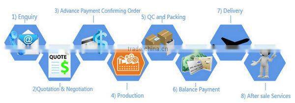 Variety color chain necklace stainless steel fake gold chains