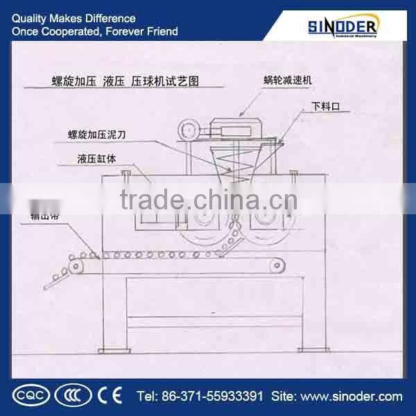 Manufacturer of Gypsum Briquette plant / Iron Powder Pellet Machine