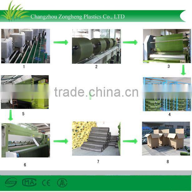 10mm Easy Install Well Used garden grass types