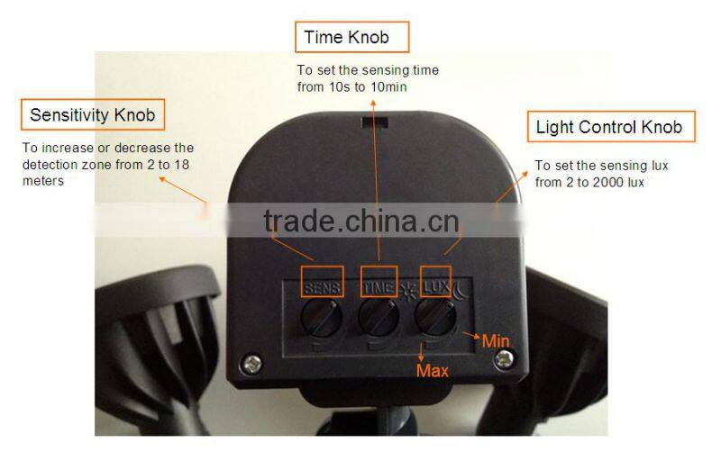 China Supplier Alibaba Express For The House 240 volt led flood light