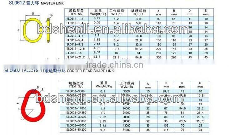 Yellow colour European type DSL G80 Alloy Connecting Links Hammerlock