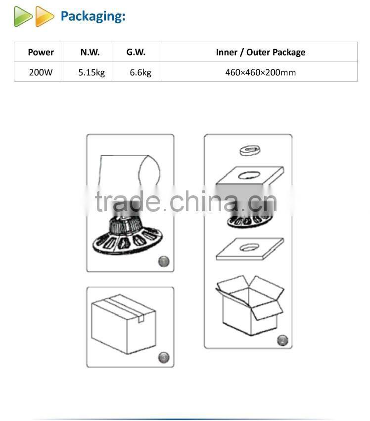 CE ROHS Listed 200W UFO LED High Bay Light