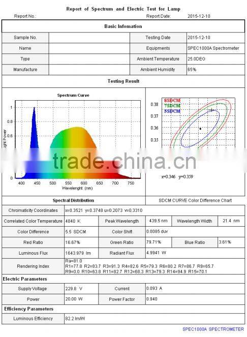 Fr4 or Aluminum base material light assembly led pcb