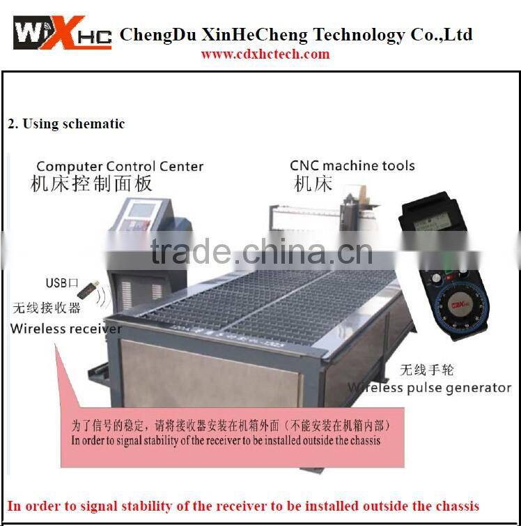 XHC 2016 CNC Mach3 4 Axis USB HandWheel Pulse 100PPR Optical Encoder Generator MPG Pendant