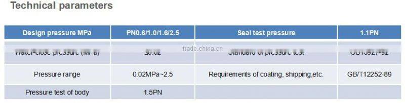 Various Type Of Durable And Reliable Air Vent Valve