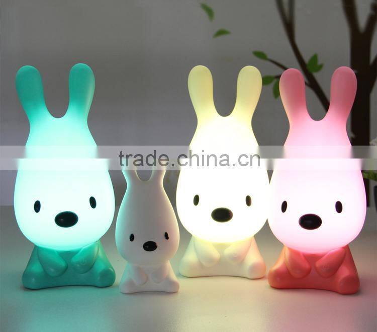 boys night light, 2015 christmas gift, baby red night light