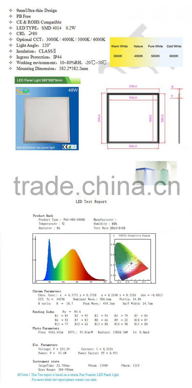 TUV, EMC, SAA passed 3 years lifespan 600x600MM 48W led panel light with dimmer triac dimming