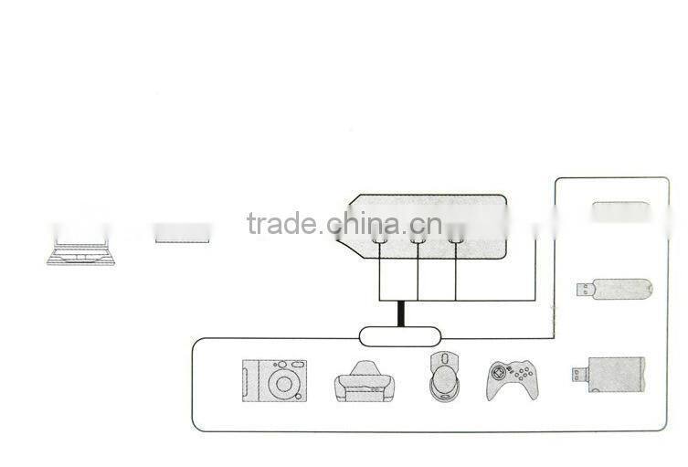 New Wholesale High Speed Mini 4 Port USB 2.0 Hub USB Port For Laptop PC Computer Laptop Peripherals Accessories