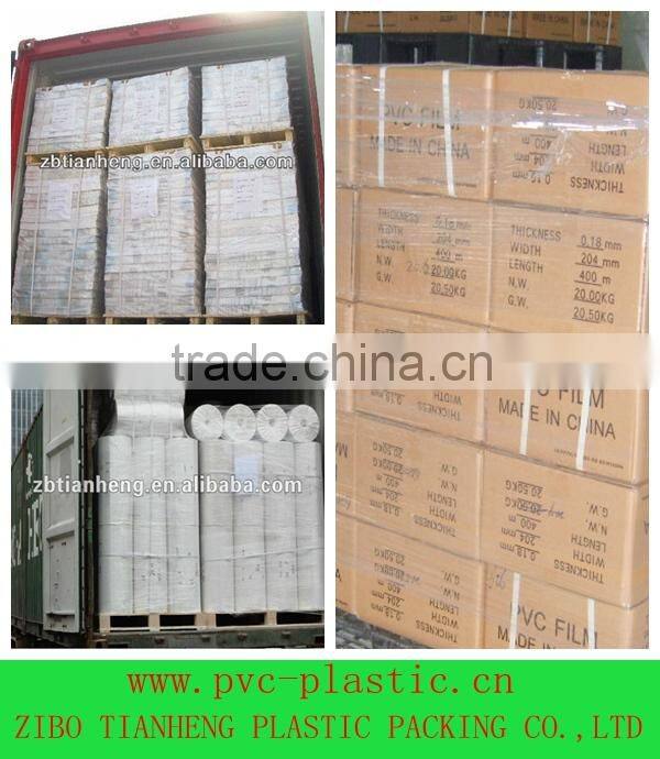 rigid pvc film for folding box
