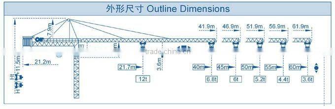 scm 12 ton tower crane h3/36b