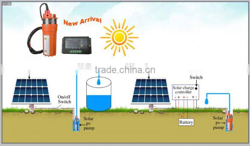 Sailfo 12v/24v dc submersible solar 12v dc water pump for irrigation