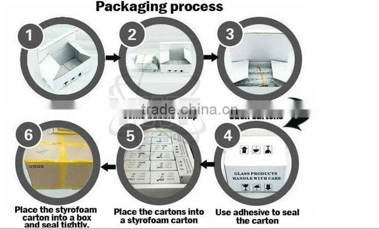 For iPad mini Touch Screen Digitizer ,LCD Panel For ipad mini LCD with Digitizer Screen