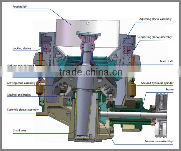 Mobile stone crushing machinery for quarry plant