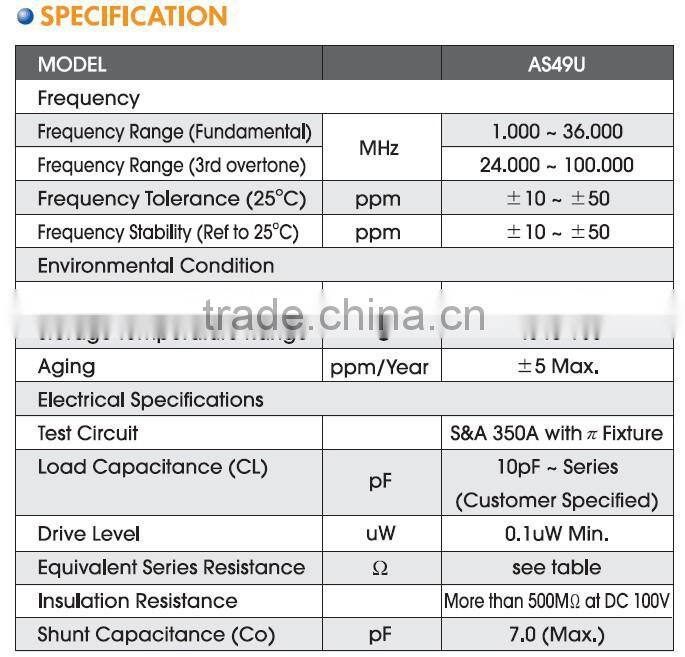 HC-49U Quartz Crystal-Metering