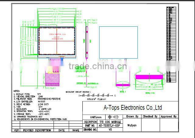 3.5 inch tft touch screen 320*240 with RGB interface