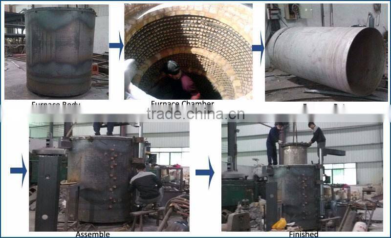 wire vacuum heat treatment annealing furnace with china supplier