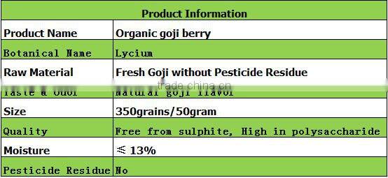 2016 new crop Chinese red organic Ningxia wolfberry with low price