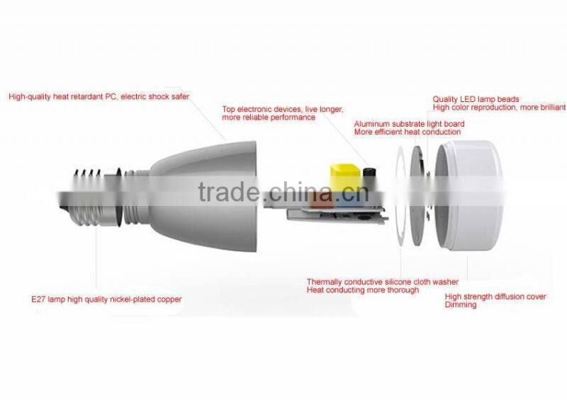 Yeelight Blue II 6W E27 Bluetooth 4.0 LED Bulb, RGB+white light remote controlled by iPhone and android phone, smart home lamp