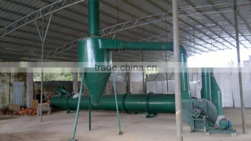 confident in our product perfect quality 10 tph super large biomass dryer