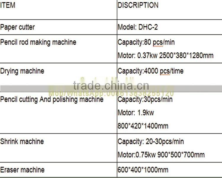 Paper Pencil Pole Rolling Machine paper pencil forming machine