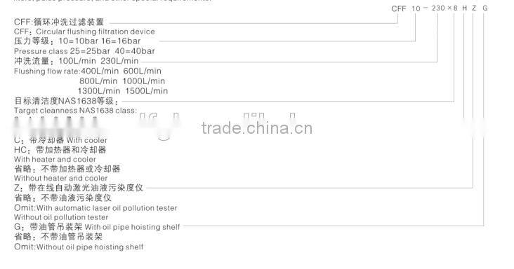 Hydraulic Oil Flushing Machine CFF10-600 Oil Flushing Unit