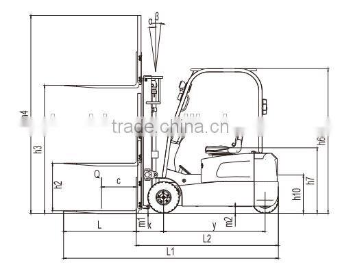 AC motor ZAPI Controller Counterbalanced three wheels battery operated electric forklift