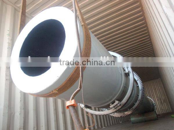 Environment friendly 24x40 inches rotary dryer /mining ore drying machine for hot sale