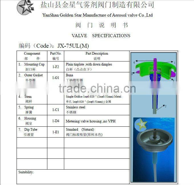 Metal metering valve and L actuator
